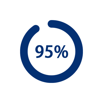92%